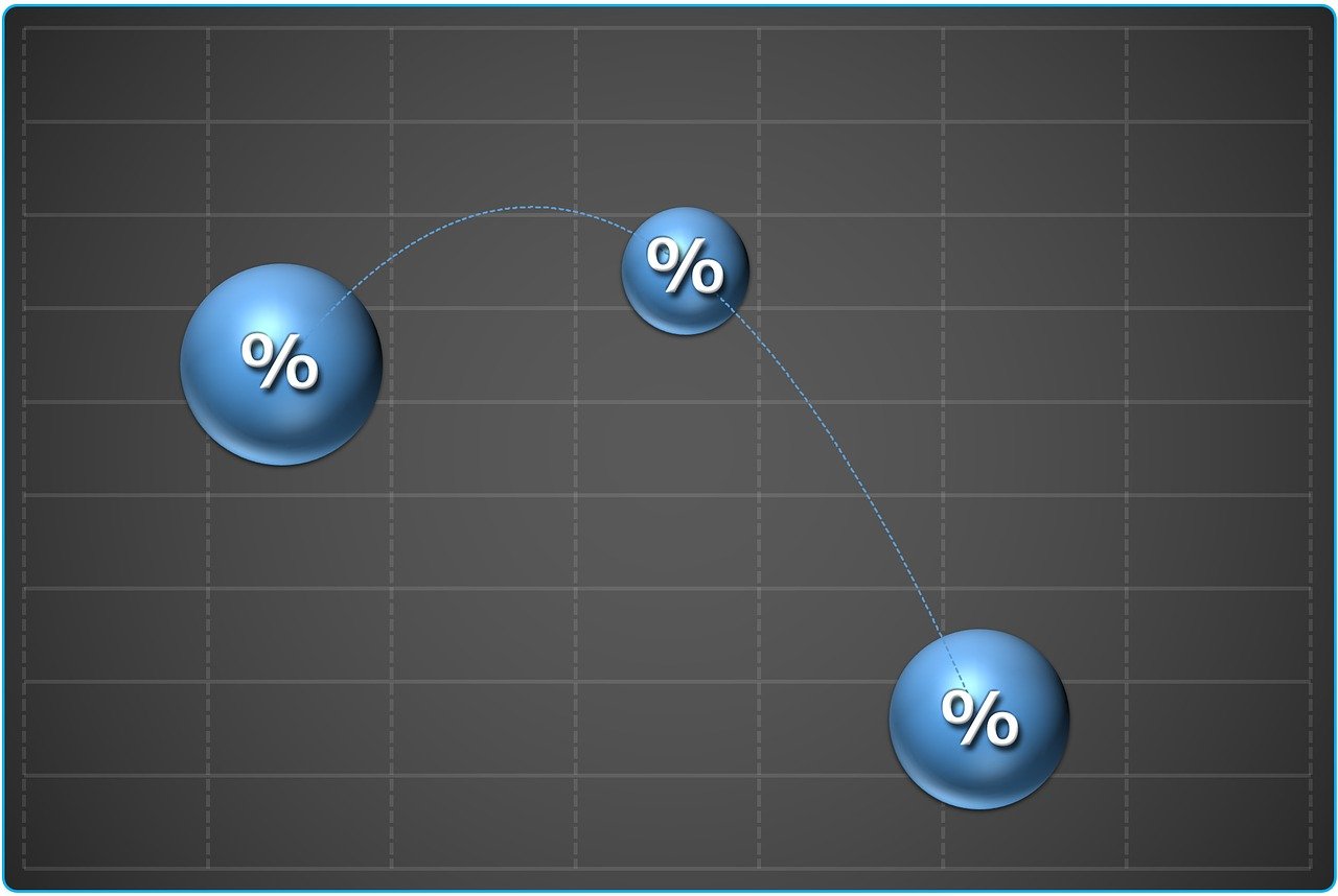 Do I Need To Adjust My Budget Based On Economic Trends Or Inflation?